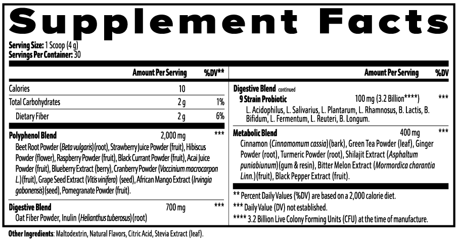 Offensively Blessed🌺Reds Superfood