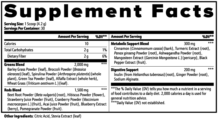 Offensively Blessed 🌺Greens Superfood